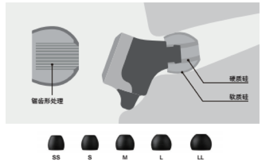 J9九游会新品耳机发布：专注于自然音质的理念，耳机音质与外观的新高度